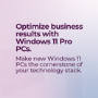 Lenovo ThinkCentre neo 55q Gen 6 AMD Ryzen 5 220 16GB RAM 512GB SSD Windows 11 Pro Mini PC