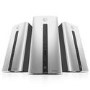 Refurbished HP Pavilion 550-153na Intel Core i5-6400 8GB 1TB AMD Radeon R5 330 DVD-RW Windows 10 Desktop