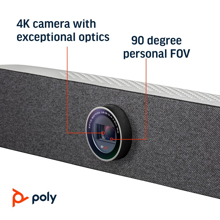Poly Studio P15 4K Conference System