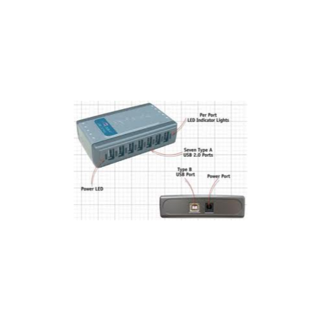 D-Link 7-Port Hi-speed USB 2.0 Hub