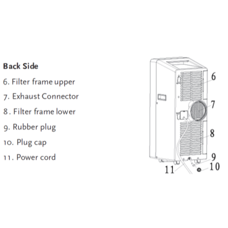 Amcor 12000 BTU Air Conditioner with Heat Pump for both  Summer and Winter.  For rooms up to 30 sqm