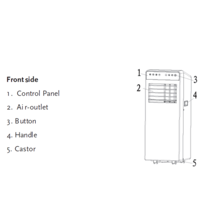 Amcor 12000 BTU Air Conditioner with Heat Pump for both  Summer and Winter.  For rooms up to 30 sqm
