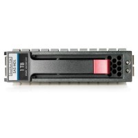 HP Dual Port Midline - hard drive - 1 TB - SAS