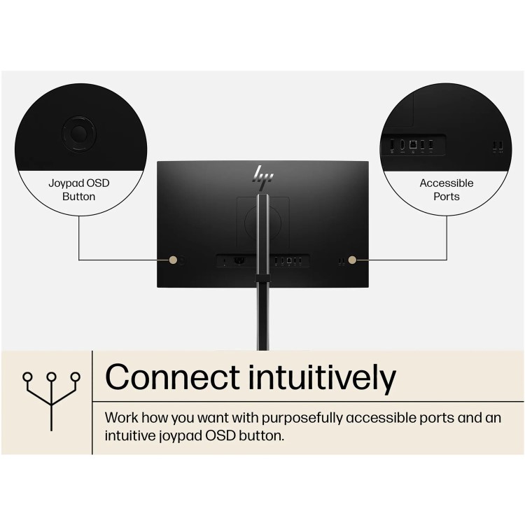 HP E24 G5 23.8" IPS Full HD Monitor