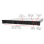 Lenovo ThinkSystem SR250 V3 Intel Xeon E E-2468 2.6GHz 32GB RAM 1U Rack Server - No HDD