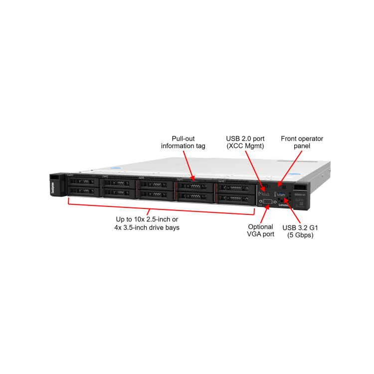 Lenovo ThinkSystem SR250 V3 Intel Xeon E E-2468 2.6GHz 32GB RAM 1U Rack Server - No HDD
