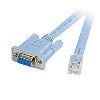 Cisco serial cable - 1.8 m