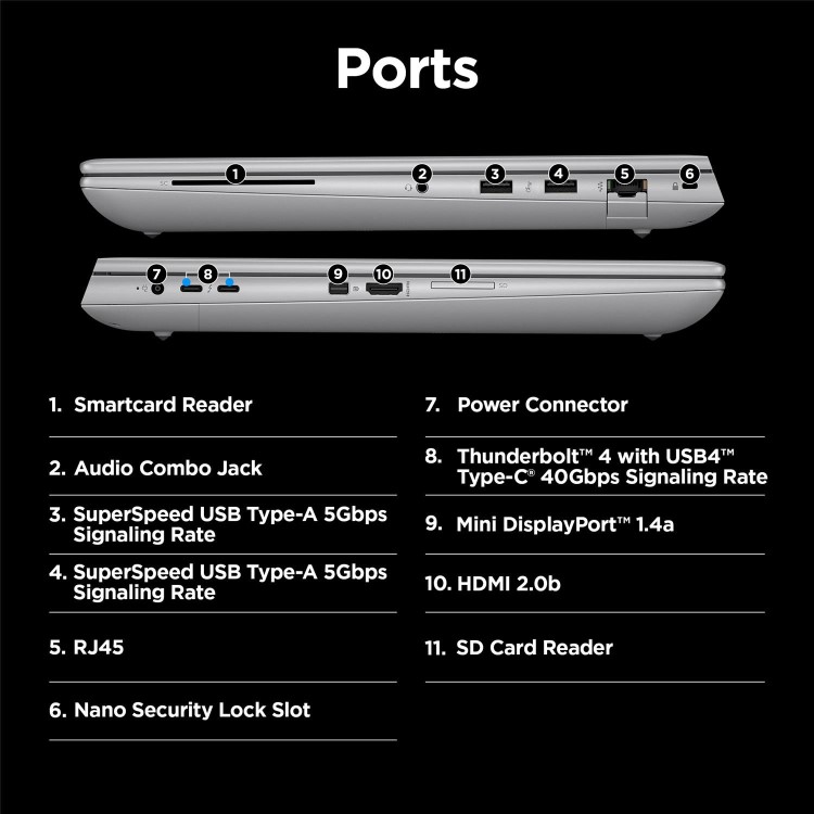 HP ZBook Fury G11 Intel Core i9-14900HX 32GB RAM 1TB SSD NVIDIA RTX 3500 Ada 16 Inch Windows 11 Pro Laptop