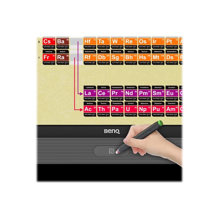 BenQ RM8601K 86" 4K Ultra HD Interactive Large Format Display