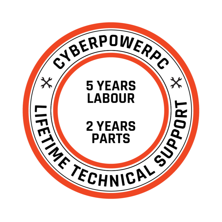 CyberPowerPC SFF AMD Ryzen 5 8500G 16GB RAM 1TB SSD Windows 11 Pro Mini PC