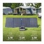Anker 625 Solar Panel 100W