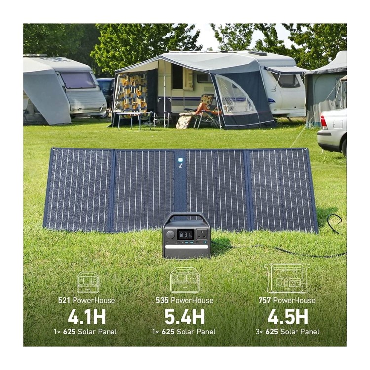 Anker 625 Solar Panel 100W
