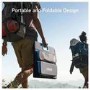 Anker 625 Solar Panel 100W