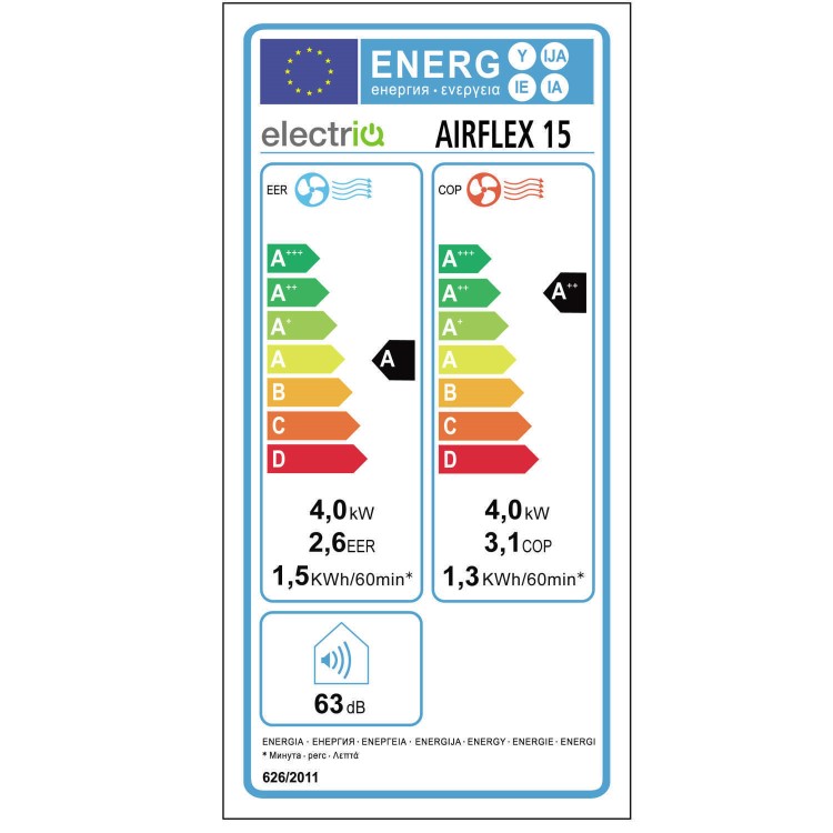 electriQ Airflex 14000 BTU 4KW Air Conditioner and Comfort kit bundle