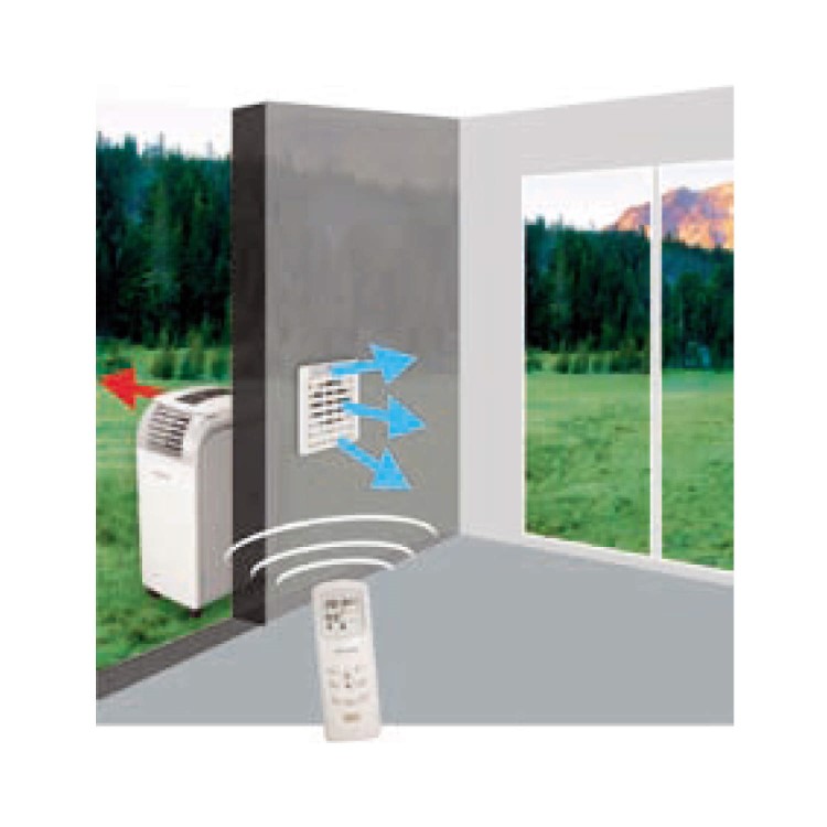 Special Venting Kit with Wired Remote and Indoor Controls for Airflex Air Conditioners