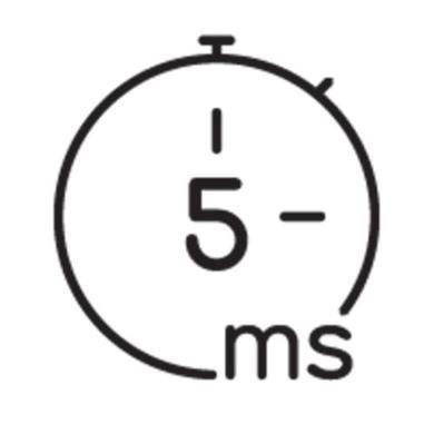 HP Series 3 Pro 322ph 22" IPS Full HD 100Hz Monitor