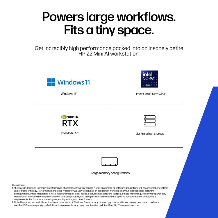 Z2 Mini G1i Workstation Desktop PC, Windows 11 Pro, Intel Core™ Ultra 9, 64GB RAM, 1TB SSD, RTX™ 4000 Ada