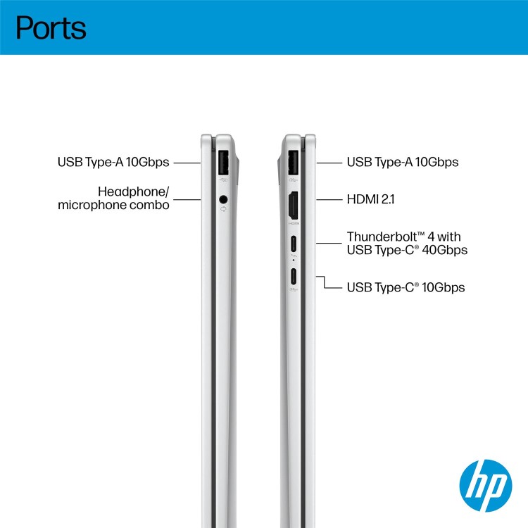HP OmniBook Intel Core Ultra 5 16GB RAM 512GB SSD 16 Inch Touchscreen Convertible Windows 11 Laptop