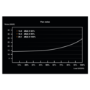 be quiet! TFX Power 3 300W Non Modular 80+ Bronze Power Supply