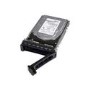 Dell EMC PowerEdge R740 Bundle