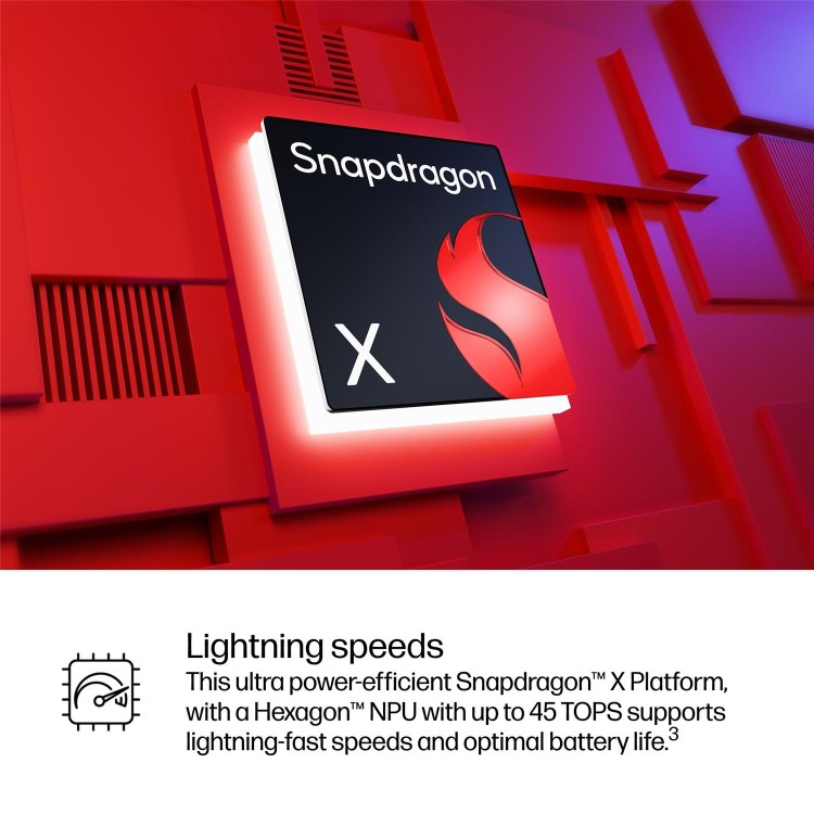 HP EliteBook 6 G1q Next Gen AI Qualcomm Snapdragon 32GB RAM 512GB SSD 14 Inch Windows 11 Pro Laptop