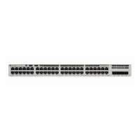 Cisco Catalyst C9200L-48P-4G-E 48-Port PoE+ Rack-mountable Managed Switch Cisco Catalyst C9200L-48P-4G-E 48-Port PoE+ Rack-mountable Managed Switch