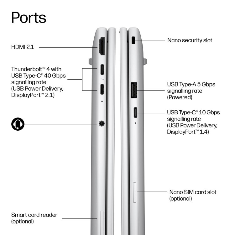 HP EliteBook 8 G2i Laptop