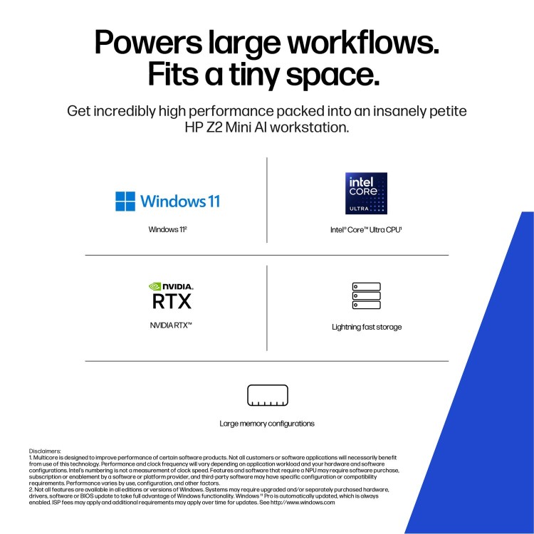HP Z2 Mini G1i Intel Core Ultra 9 285K 64GB RAM 1TB SSD Windows 11 Pro Workstation PC