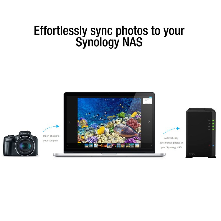 Synology DS218Play 2 Bay 1GB Diskless Desktop NAS