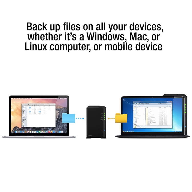 Synology DS218Play 2 Bay 1GB Diskless Desktop NAS