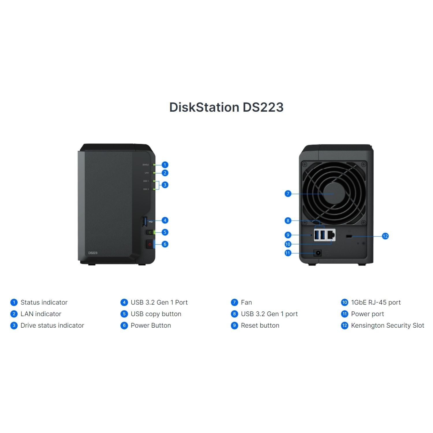 Synology DiskStation DS223 2GB RAM with 8TB Installed Storage 2 Bay ...