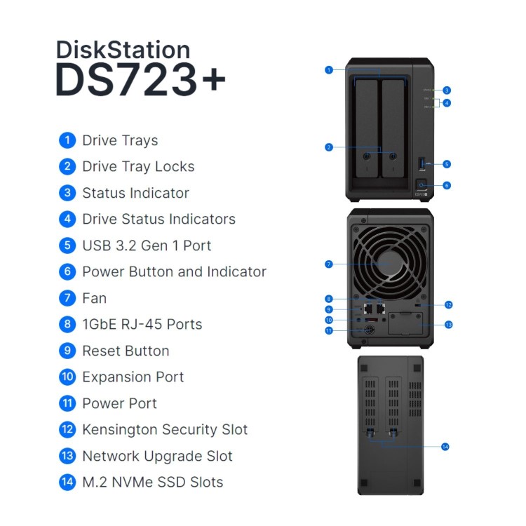 Synology DiskStation DS723+ 2GB RAM with 12TB Installed Storage 2 Bay SATA Desktop NAS