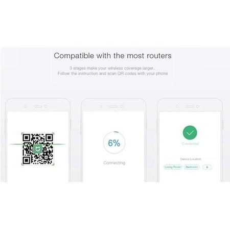 Xiaomi Mi 300Mbps Wi-Fi Range Extender Pro
