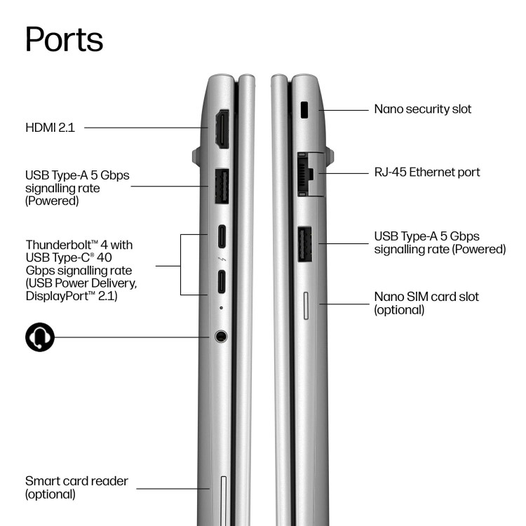 HP ProBook 4 G2i Laptop