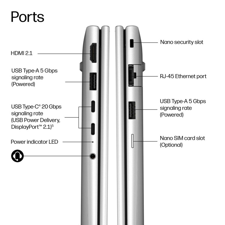 HP ProBook 4 G2i Laptop