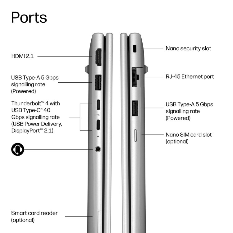 HP EliteBook 6 G2i Laptop