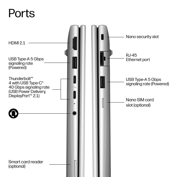 HP EliteBook 6 G2i Intel Core 7 16GB RAM 512GB SSD 16 Inch Windows 11 Pro Laptop