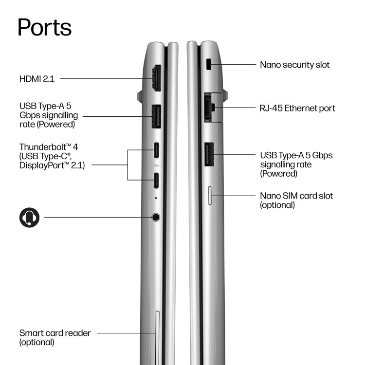 HP EliteBook 6 G2a 14 inch Laptop