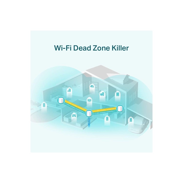 GRADE A1 - TP-Link AX1800 Whole-Home Mesh Wi-Fi System 3-Pack
