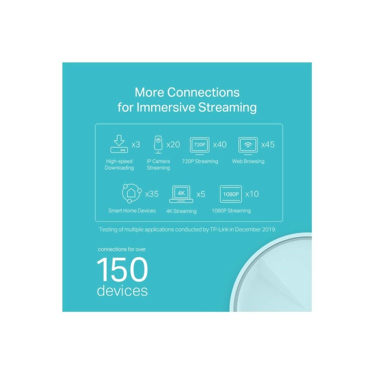 GRADE A1 - TP-Link AX1800 Whole-Home Mesh Wi-Fi System 3-Pack