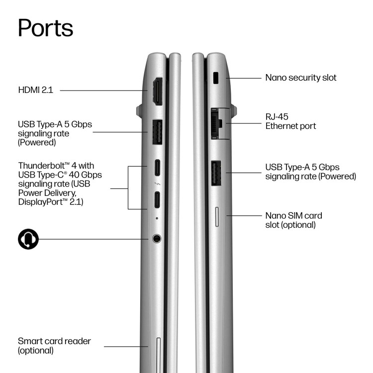 HP EliteBook 6 G2i Laptop