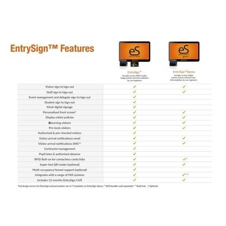 EntrySign Free-Standing Education Kiosk System 