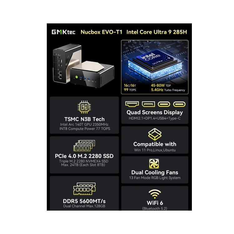GMKTec NucBox EVO-T1 Intel Ultra 9 285H 64GB RAM 2TB SSD Windows 11 Pro Desktop PC