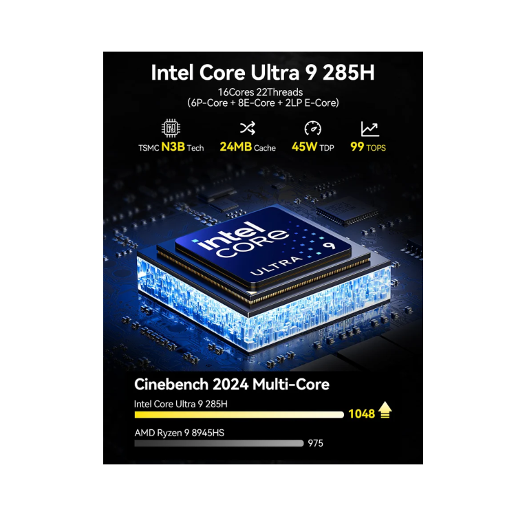 GMKTec NucBox EVO-T1 Intel Ultra 9 285H 64GB RAM 2TB SSD Windows 11 Pro Desktop PC