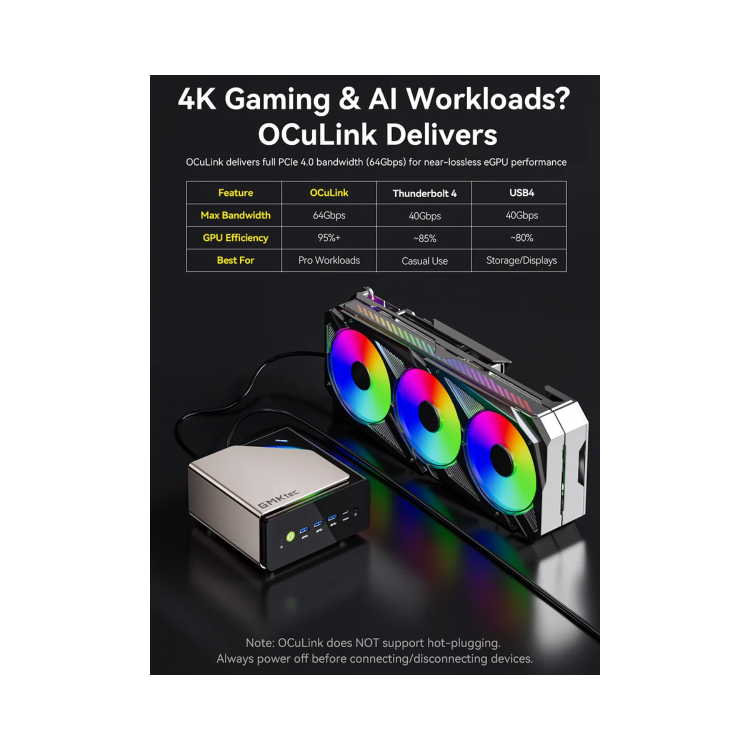 GMKTec NucBox EVO-T1 Intel Ultra 9 285H 64GB RAM 2TB SSD Windows 11 Pro Desktop PC