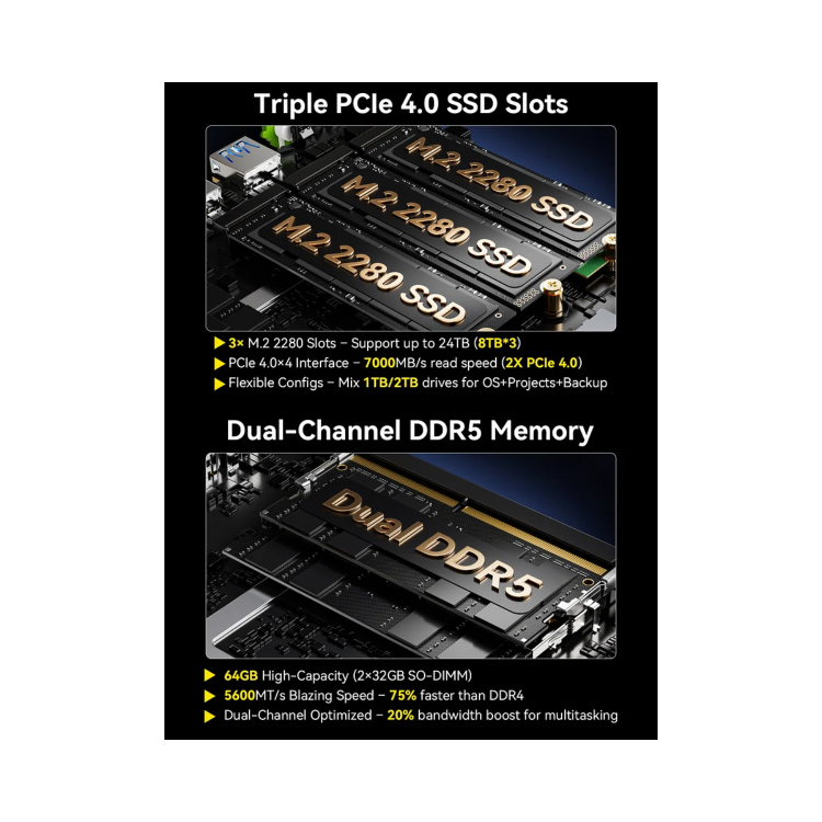 GMKTec NucBox EVO-T1 Intel Ultra 9 285H 64GB RAM 2TB SSD Windows 11 Pro Desktop PC