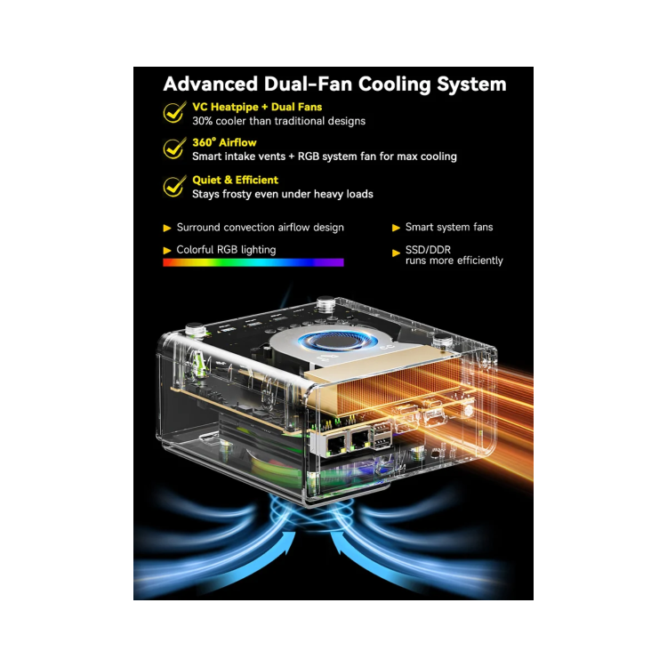 GMKTec NucBox EVO-T1 Intel Ultra 9 285H 64GB RAM 2TB SSD Windows 11 Pro Desktop PC