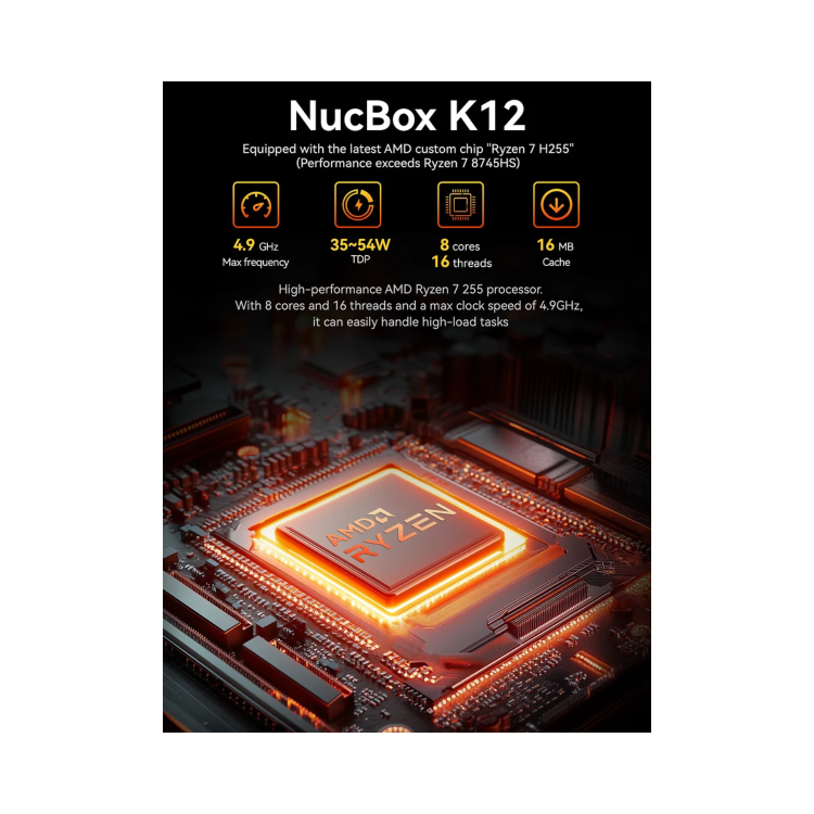 GMKTec NucBox K12 AMD Ryzen 7H 255 32GB RAM 1TB SSD Windows 11 Pro Desktop PC