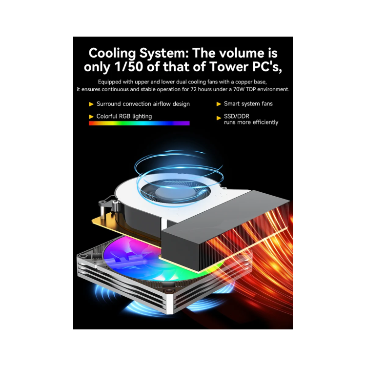 GMKTec NucBox K12 AMD Ryzen 7H 255 32GB RAM 1TB SSD Windows 11 Pro Desktop PC