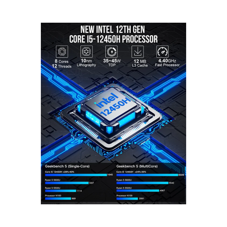 GMKTec NucBox M3 Intel Core i5-12450H 16GB RAM 512GB SSD Windows 11 Pro Mini PC